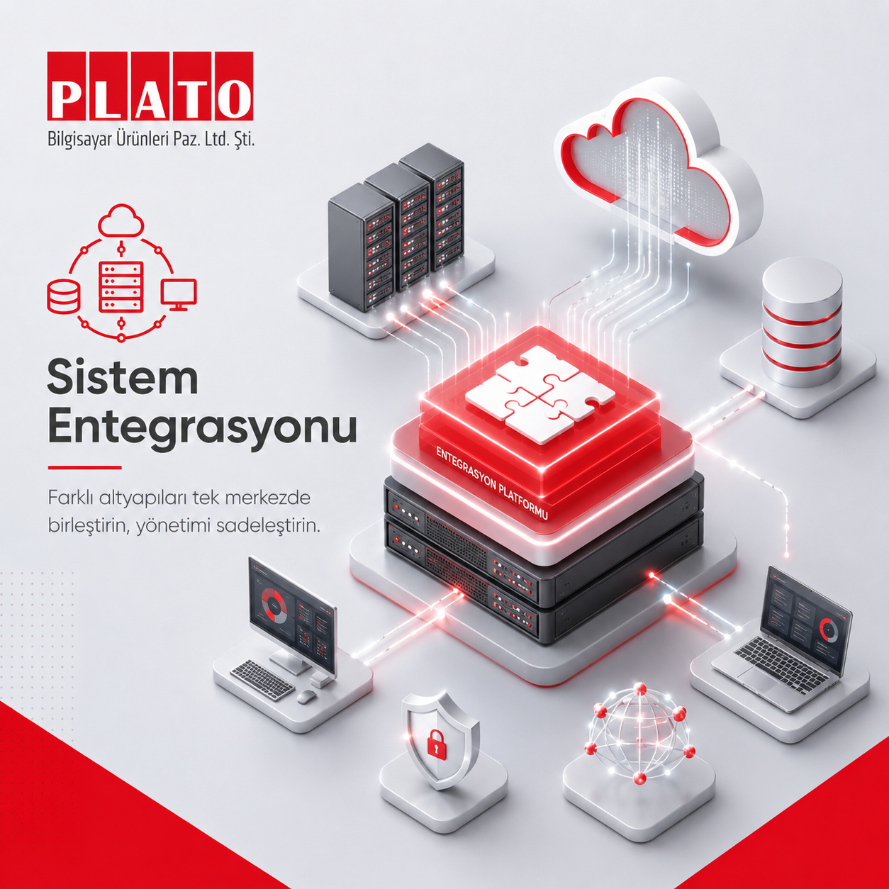 Sistem Entegrasyonu