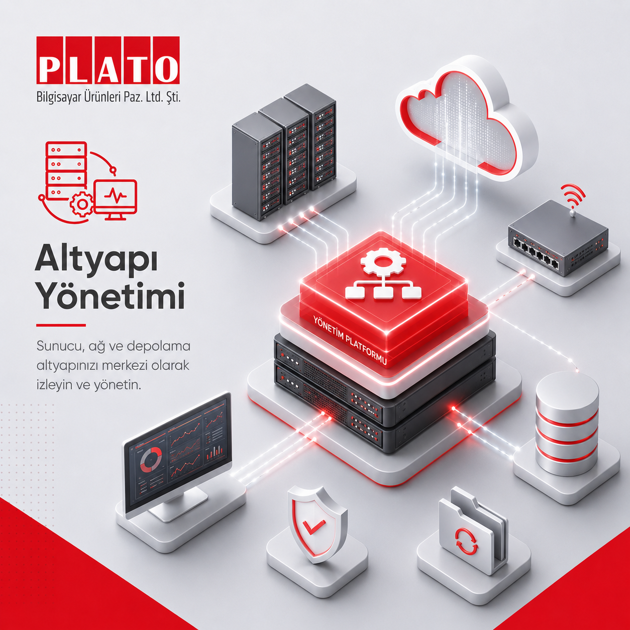 Altyapı Yönetimi