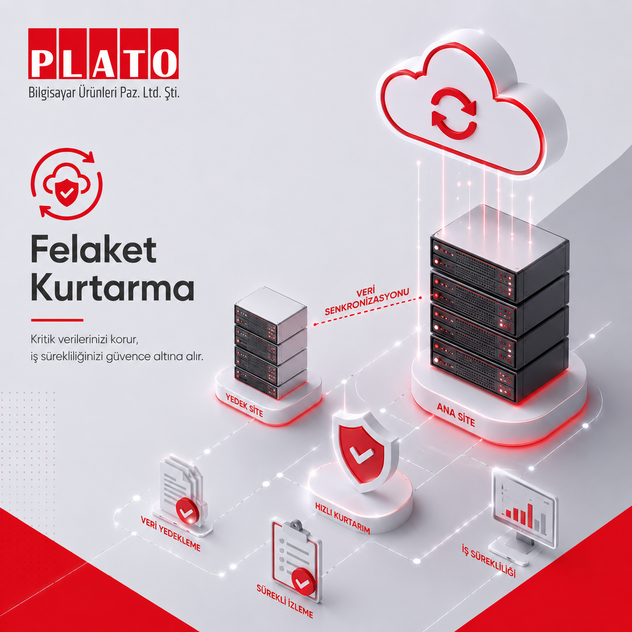 Felaket Kurtarma