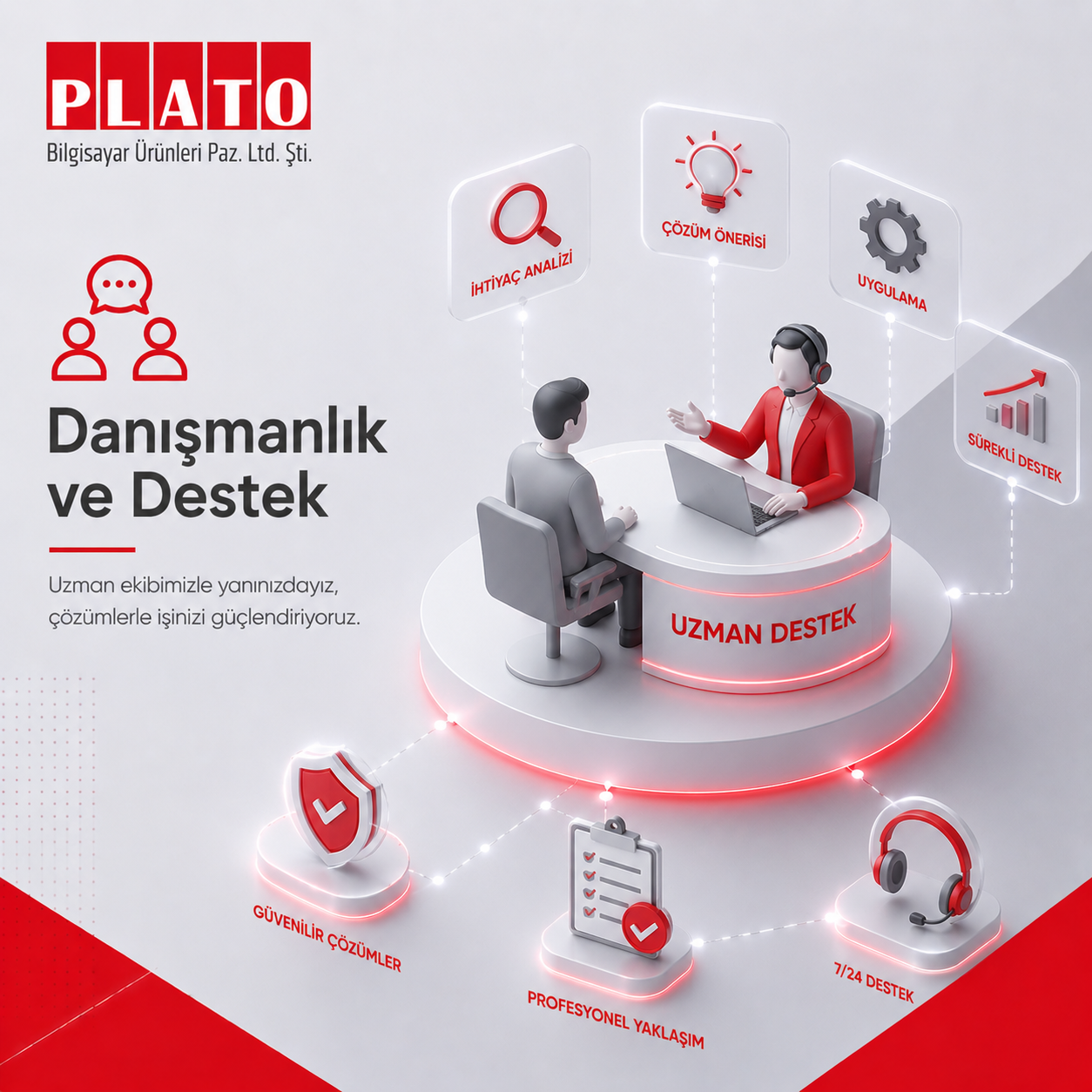 Danışmanlık ve Destek